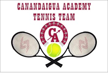 Custom Other Sports Banner