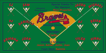 Miscellaneous Team Name Baseball Banner - Custom Miscellaneous Team Name Baseball Banner