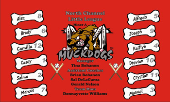 Batavia Muckdogs Baseball Banner - Custom Batavia Muckdogs Baseball Banner