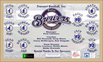 Brewers Baseball Banner - Custom Brewers Baseball Banner