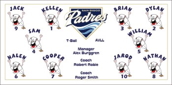 Padres Baseball Banner - Custom Padres Baseball Banner