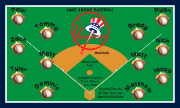 Yankees Baseball Banner - Custom Yankees Baseball Banner