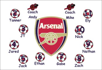 Arsenal Soccer Banner - Custom Arsenal Soccer Banner