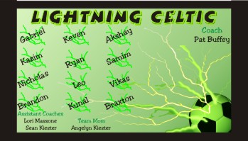 Lightning Soccer Banner - Custom Lightning Soccer Banner