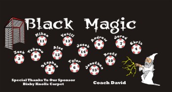 Magic Soccer Banner - Custom Magic Soccer Banner