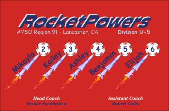 Rockets Soccer Banner - Custom Rockets Soccer Banner