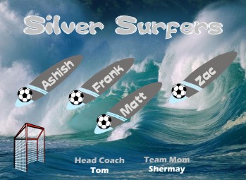 Surferr Soccer Banner - Custom SurferrSoccer Banner