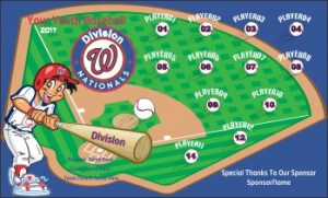 TeamsBanner Rapid Nationals Baseball Team Banner Example