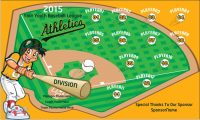 Athletics Rapid Team Baseball Banner Oakland Athletics baseball banner