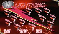 Lightning SOCCER TEAM BANNER Rapid Lightning Banner Design