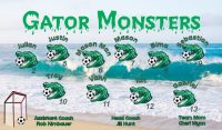 Gators Soccer Team Banner - AYSO Gators Banner - TeamsBanner