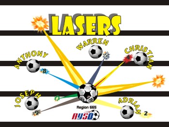 Lasers Soccer Team Banner - AYSO Lasers Banner - TeamsBanner