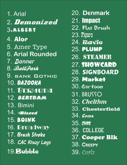 TeamsBanner Popular Fonts